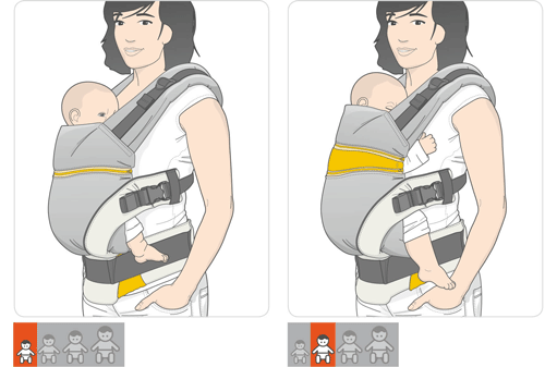 Manduca XT adjusted for newborns. Ellipse added for extra height for slightly bigger newborns.